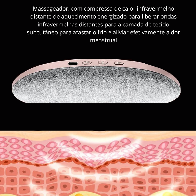 Portable Menstrual Massager